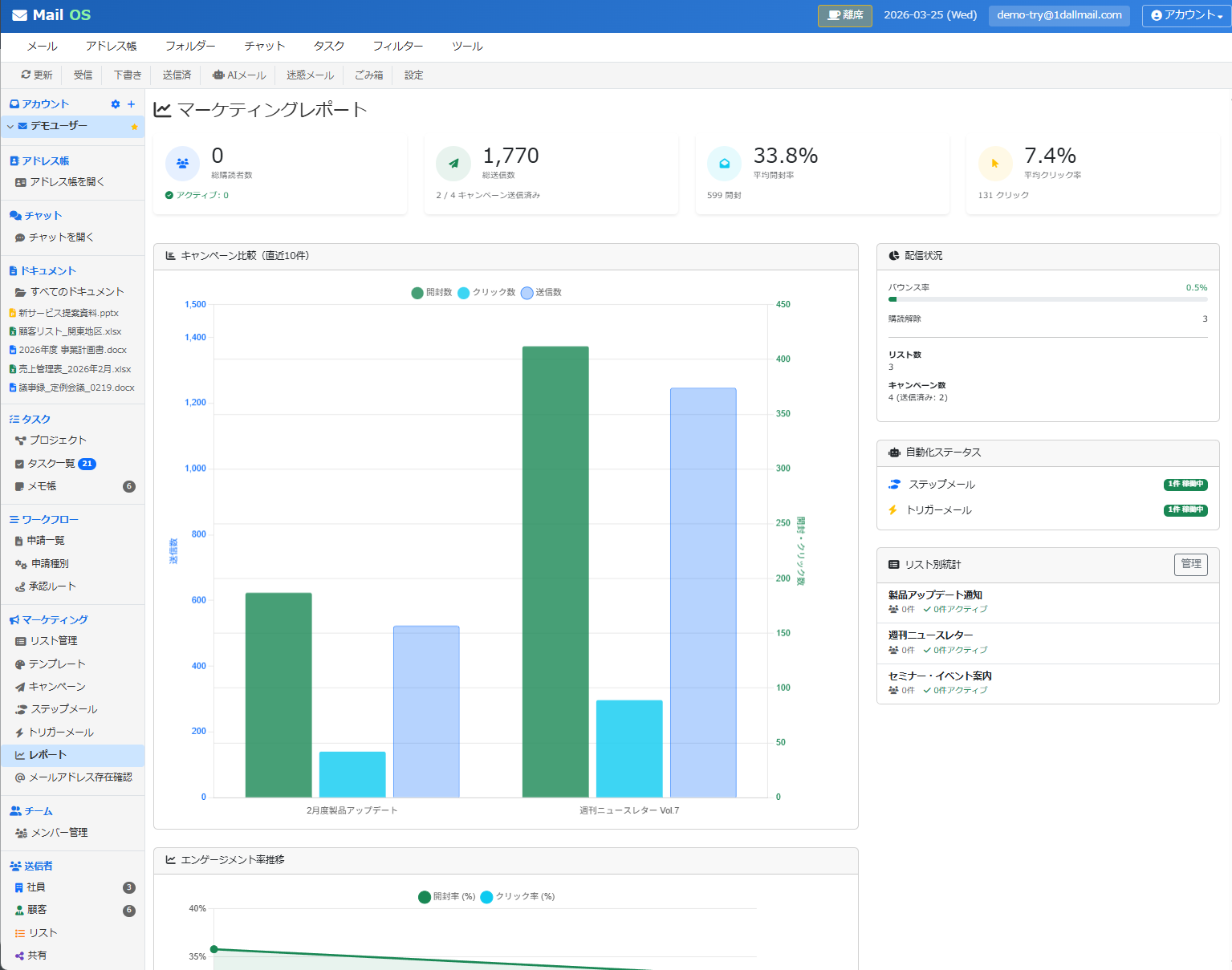 開封・クリック追跡